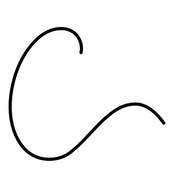 Letter C